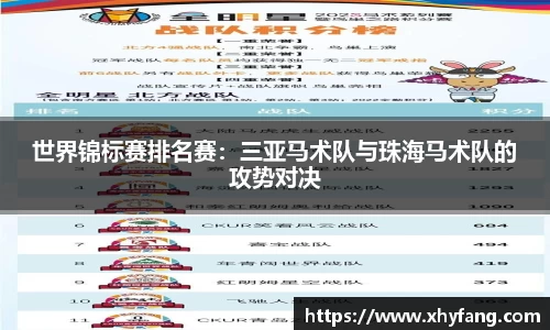 世界锦标赛排名赛：三亚马术队与珠海马术队的攻势对决