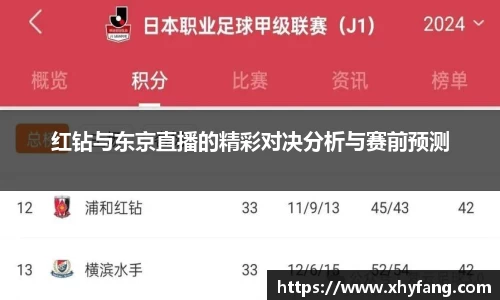 红钻与东京直播的精彩对决分析与赛前预测